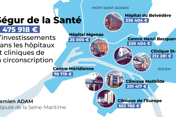 Le Ségur de la Santé, c’est du concret localement : 1,5 millions d’euros d’investissements dans les établissements de santé de la circonscription