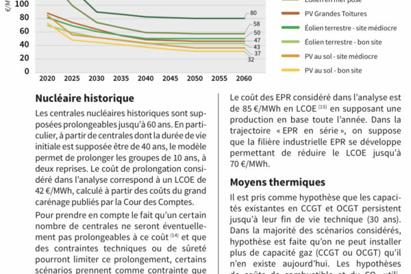 Quelle production d’électricité en France dans les prochaines décennies ?